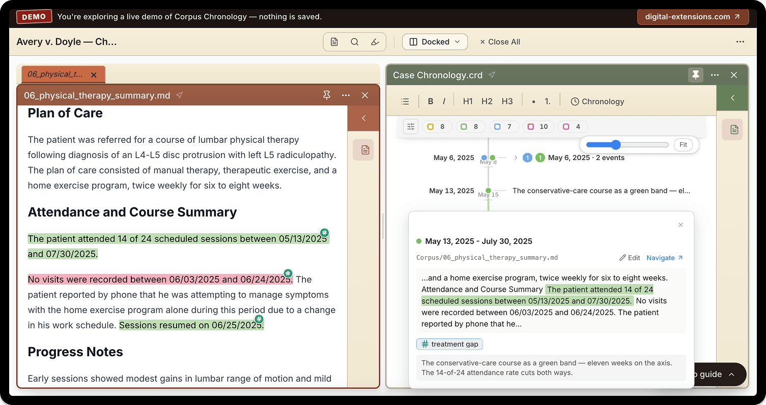The Corpus Chronology demo: a physical-therapy summary open on the left with two passages highlighted, and on the right the case chronology with one event opened to show the exact passage it was cited from.